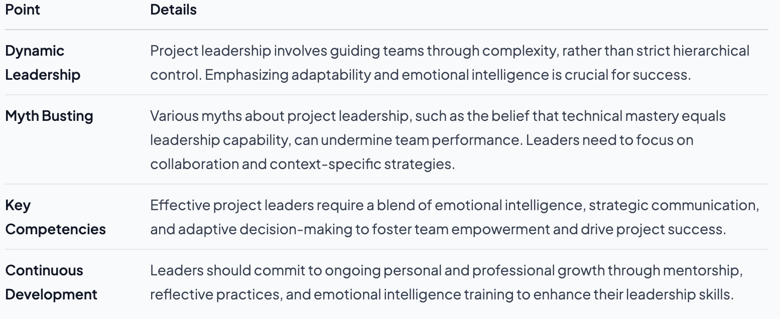 Role of Leadership in Projects: Driving Team Success