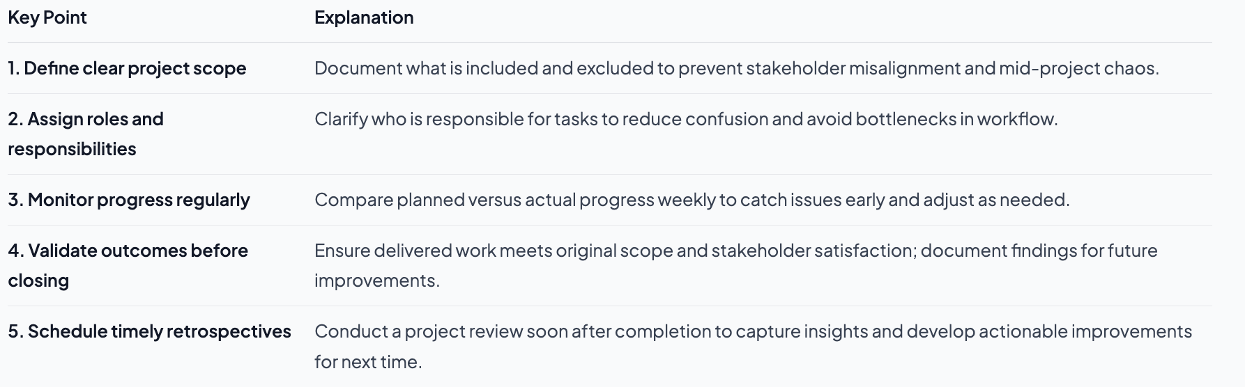 Project Management Workflow Guide for Tech Delivery Success