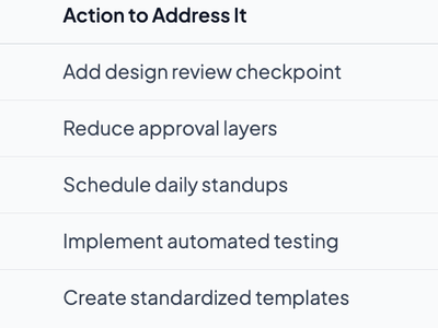 Project Management Workflow Guide for Tech Delivery Success