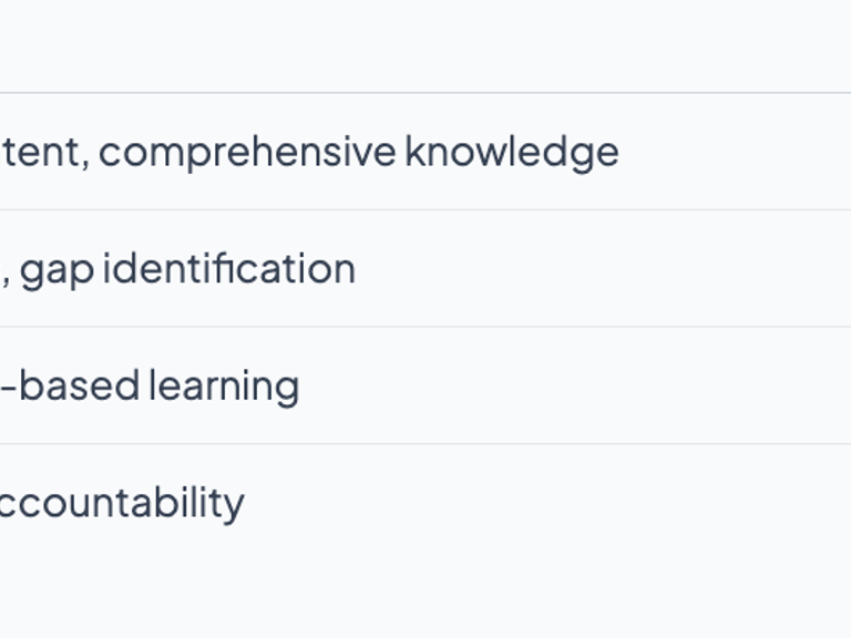 How to Prepare for the PMP Exam for Project Success