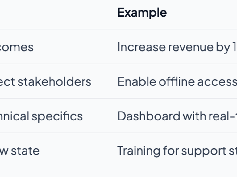 How to Manage Project Scope for Reliable Tech Delivery