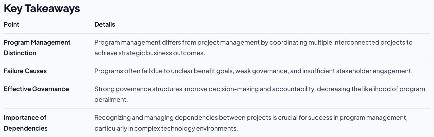 Program Management Explained: Driving Strategic Success