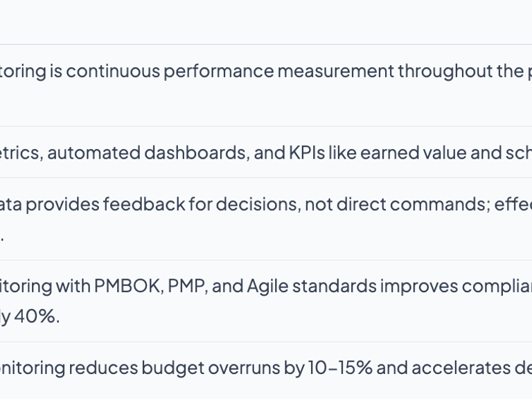 What is project monitoring: a guide for tech leaders 2026