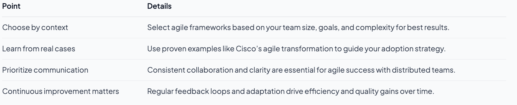 Agile project examples: real strategies for better results