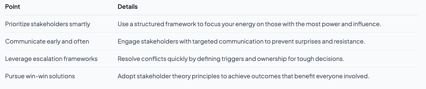 Essential stakeholder management tips for tech leaders